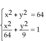 Solve using elimination. -  A) x = -8, y= 0; x = 8, y = 0 or (-8, 0) , (8, 0)  B) x = 0, y= -8; x = 0, y = 8 or (0, -8) , (0, 8)  C) x = 0, y= -3; x = 0, y = 3 or (0, -3) , (0, 3)  D) No real solution exists.