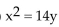 Match the equation to its graph. -  A)    B)    C)    D)   
