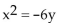 Match the equation to its graph. -  A)    B)    C)    D)   