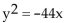 Find an equation of the parabola described. -Focus at (11, 0) ; directrix the line x = -11 A)    B)    C)    D)   