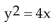 Find an equation of the parabola described. -Focus at (4, 0) ; vertex at (0, 0)  A)    B)    C)    D)   