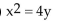 Find an equation of the parabola described. -Focus at (4, 0) ; vertex at (0, 0)  A)    B)    C)    D)   