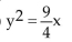 Find an equation of the parabola described. -Vertex at (0, 0) ; axis of symmetry the x-axis; containing the point (1, 3)  A)    B)    C)    D)   