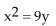 Find an equation of the parabola described. -Vertex at (0, 0) ; axis of symmetry the x-axis; containing the point (1, 3)  A)    B)    C)    D)   