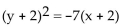 Match the equation to the graph. -  A)    B)    C)    D)   