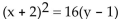 Find the vertex, focus, and directrix of the parabola with the given equation. -  A) vertex: (-2, 1) focus: (-2, 5) directrix: y = -3 B) vertex: (2, -1) focus: (2, 3) directrix: y = -5 C) vertex: (1, -2) focus: (1, 2) directrix: y = -6 D) vertex: (-2, 1) focus: (-2, -3) directrix: x = 5