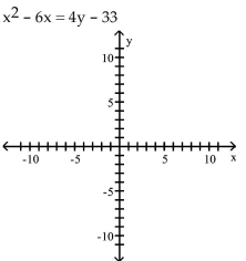 Find the vertex, focus, and directrix of the parabola. Graph the equation. -  A) vertex: (3, 6) focus: (3, 7) directrix: y = 5   B) vertex: (3, 6) focus: (3, 5) directrix: y = 7   C) vertex: (3, 6) focus: (4, 6) directrix: x = 2   D) vertex: (3, 6) focus: (2, 6) directrix: x = 4  