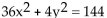 Find the center, foci, and vertices of the ellipse. -  A) center at (0, 0) foci at   vertices at (0, -6) , (0, 6)  B) center at (0, 0) foci at   vertices at (-6, 0) , (6, 0)  C) center at (0, 0) foci at (0, -6) and (0, 6) vertices at (0, -36) , (0, 36)  D) center at (0, 0) foci at (0, 6) and (2, 0) vertices at (0, 36) and (4, 0) 