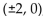 Find an equation for the ellipse described. -Foci at   x-intercepts are   A)    B)    C)    D)   