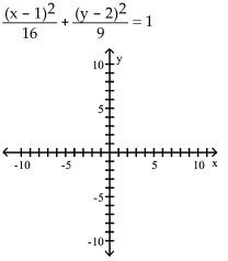 Graph the equation. -  A)    B)    C)    D)   