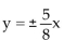 Find an equation for the hyperbola described. -Vertices at   asymptotes at   A)    B)    C)    D)   