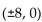 Find an equation for the hyperbola described. -Vertices at   foci at (   A)    B)    C)    D)   