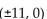 Find an equation for the hyperbola described. -Vertices at   foci at (   A)    B)    C)    D)   