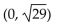 Find an equation for the hyperbola described. Graph the equation. -Center at (0, 0) ; vertex at (0, 2) ; focus at     A)    B)    C)    D)   