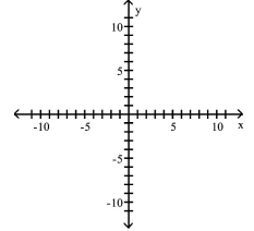 Find an equation for the hyperbola described. Graph the equation. -Center at (0, 0) ; vertex at (0, 2) ; focus at     A)    B)    C)    D)   
