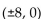 Find an equation for the hyperbola described. -Vertices at   ; foci at   A)    B)    C)    D)   