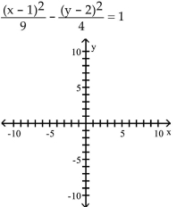 Graph the hyperbola. -  A)    B)    C)    D)   