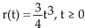 Solve the problem. -The surface area of a balloon is given by   where r is the radius of the balloon. If the radius isincreasing with time t, as the balloon is being blown up, according to the formula   find thesurface area S as a function of the time t. A)    B)    C)    D)   