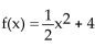Write the word or phrase that best completes each statement or answers the question. -If   and g(x)= 2x - a, find a so that the graph of f ∘ g crosses the y-axis at 36.