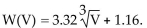Write the word or phrase that best completes each statement or answers the question. Solve the problem. -The weight W of a birdʹs brain (in ounces)is related to the volume V of the birdʹs skull (in cubic ounces)through the function   (a)Express the skull volume V as a function of brain weight W.(b)Predict the skull volume of a bird whose brain weighs 3 oz.