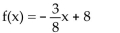 Determine the slope and y-intercept of the function. -  A)    B)    C)    D)   
