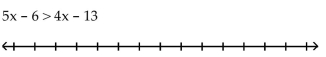 Solve the inequality. Express your answer using interval notation. -  A)    B)    C)    D)   