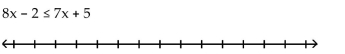 Solve the inequality. Express your answer using interval notation. -  A)    B)    C)    D)   