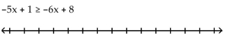 Solve the inequality. Express your answer using interval notation. -  A)    B)    C)    D)   
