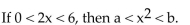 Find a and b. - A) a = 0, b = 9 B) a = 0, b = 36 C) a = 0, b = 16 D) a = 0, b = 3
