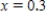 Use Euler's method with given values of n to obtain an approximation of the initial value problem when   . Round your answers to four decimal places, if necessary. ​   ,   ​   ,   __________ ​   ,   __________
