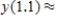 Use Euler's method with given values of n to obtain an approximation of the initial value problem when   . Round your answers to four decimal places, if necessary. ​   ,   ​   ,   __________ ​   ,   __________