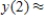 Use Euler's method with given values of n to obtain an approximation of the initial value problem when   . Round your answers to four decimal places, if necessary. ​   ,   ​   , ​   __________ ​   , ​   __________