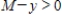 Two chemical solutions, one containing N molecules of chemical A and another containing M molecules of chemical B, are mixed together at time t = 0. The molecules from the two chemicals combine to form another chemical solution containing y (AB) molecules. The rate at which the AB molecules are formed,   , is called the reaction rate and is jointly proportional to   and   . Thus,   ​ where k is a constant (we assume the temperature of the chemical mixture remains constant during the interaction). Solve this differential equation with the side condition   assuming that   and   