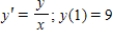 Find the solution of the initial value problem. ​  