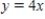 Find the average value of the given function   over the plane region R. ​   ; R is the region bounded by the graph of   and   from   to   .
