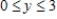 Evaluate the double integral ​   ​ for the given function f(x, y) and the region R. ​   ; R is the rectangle defined by   and   .