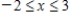 Evaluate the double integral   ​ for the given function f(x, y) and the region R. Enter your answer as a fraction.   ; R is the rectangle defined by   and   .