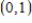 Find the average value of the function ​   ​ over the plane region R. Enter your answer as an expression. ​   and R is the triangle with vertices   ,   and   .
