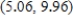 Find the approximate change in z when the point   changes from   to   . ​   ; from   to   ​ A)  -0.004 B)  ​0.002 C)  ​-0.04 D)  ​0.004 E)  ​-0.008
