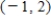 ​Find the approximate change in z when the point   changes from   to   . ​   ; from   to   ​​   __________