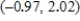 ​Find the approximate change in z when the point   changes from   to   . ​   ; from   to   ​​   __________