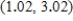 ​Find the approximate change in z when the point   changes from   to   . ​   ; from   to   ​​   __________