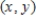 ​Find the approximate change in z when the point   changes from   to   . Round your answer to two decimal places. ​   ; from   to   ​​   __________