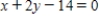 Minimize the function ​   ​ Subject to the constraint   . ​ A)    B)  ​   C)  ​   D)  ​  