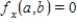 If it is true, explain why it is true. If it is false, give an example to show why it is false. ​If   and   , then f must have a critical point at (a, b).