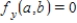 If it is true, explain why it is true. If it is false, give an example to show why it is false. ​If   and   , then f must have a critical point at (a, b).