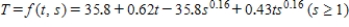 A formula used by meteorologists to calculate the wind chill temperature (the temperature that you feel in still air that is the same as the actual temperature when the presence of wind is taken into consideration) is   ​ where t is the actual air temperature in °F and S is the wind speed in mph. ​What is the wind chill temperature when the actual air temperature is 52 °F and the wind speed is 30 mph? Please round the answer to the nearest °F ​T=__________ °F ​If the temperature is 52 °F, by how much approximately will the wind chill temperature change if the wind speed increases from 30 mph to 31 mph? Please round the answer to the nearest tenth. ​T=__________ °F