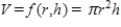 The volume of a cylindrical tank of radius r and height h is given by ​   ​ Find the volume of a cylindrical tank of radius 2 ft and height 4 ft.