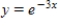 Find the volume of the solid of revolution obtained by revolving the region under the curve ​   ​ from   to   about the   -axis.