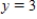 Find the volume of the solid of revolution obtained by revolving the region bounded above by the curve ​   ​ and below by the curve ​   ​ from   to   about the   -axis.